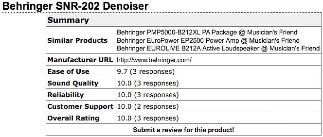 What users had to say about the SNR-202.